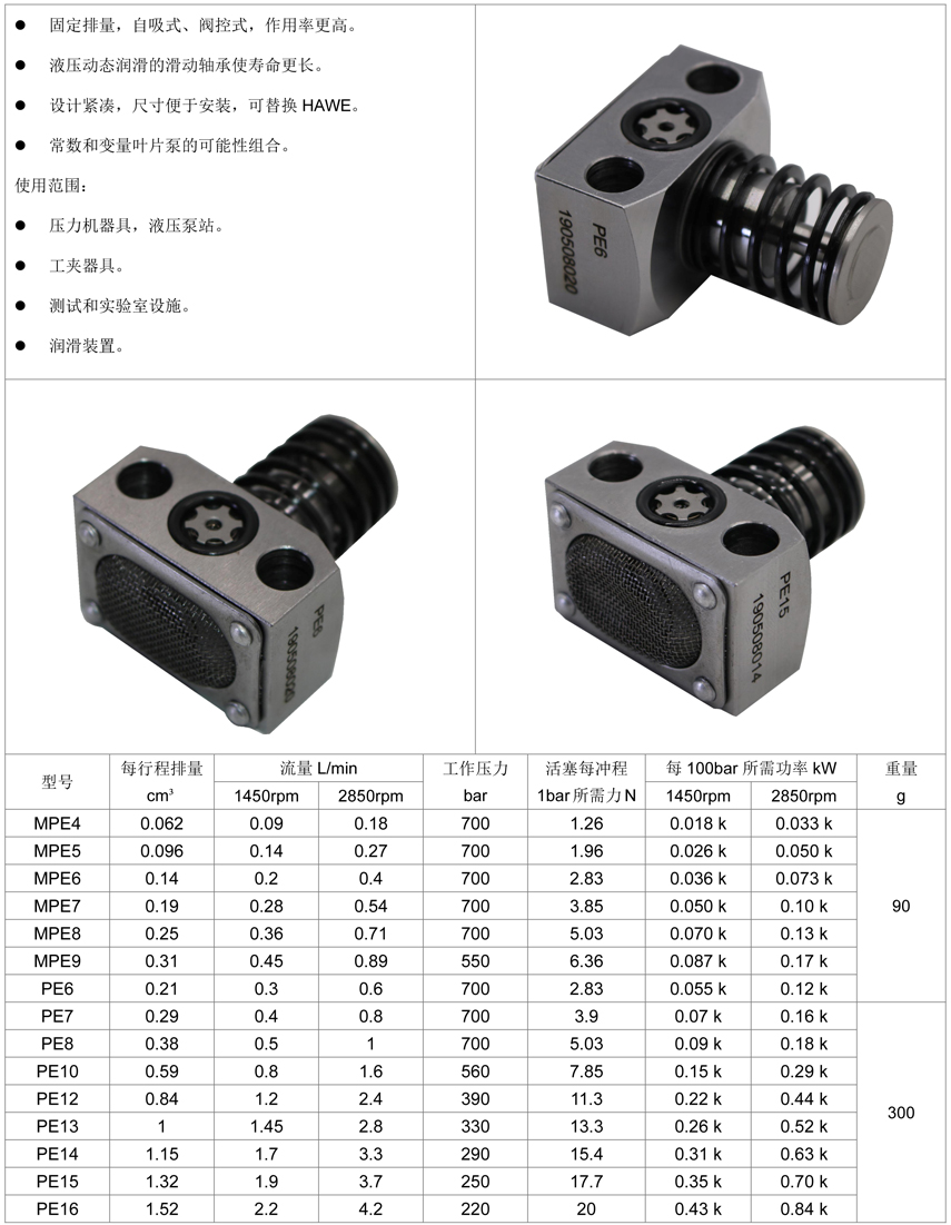 現(xiàn)貨MPE4/5/6/7/8/9系列徑向柱塞副，現(xiàn)貨PE/6/7/8/9/10/12/13/14/15/16系列徑向柱塞